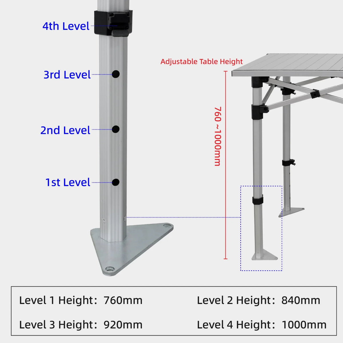 Branded folding table with fitted custom cover for registration desks, vendor booths, and product showcases